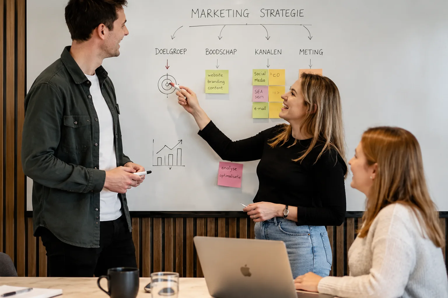Dappr Marketing - Wees zichtbaar. Activeer.